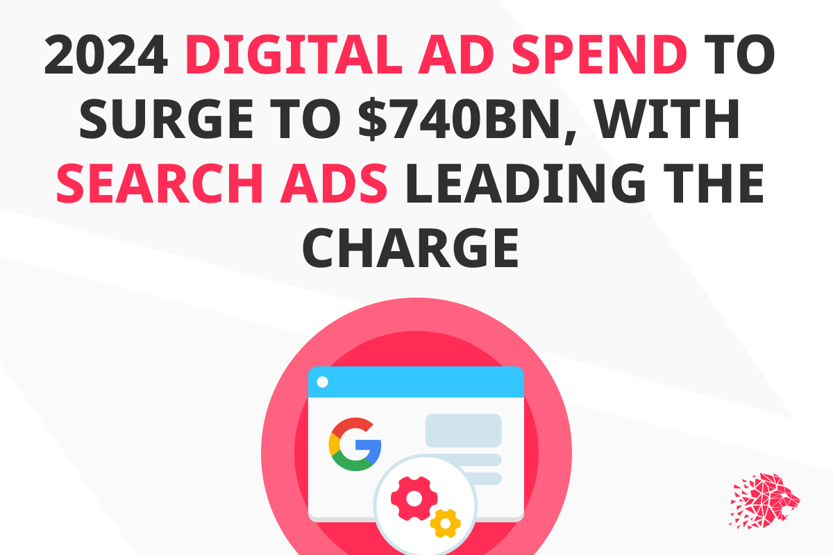 2024 Digital Ad Spend to Surge to $740bn, with Search Ads Leading the Charge